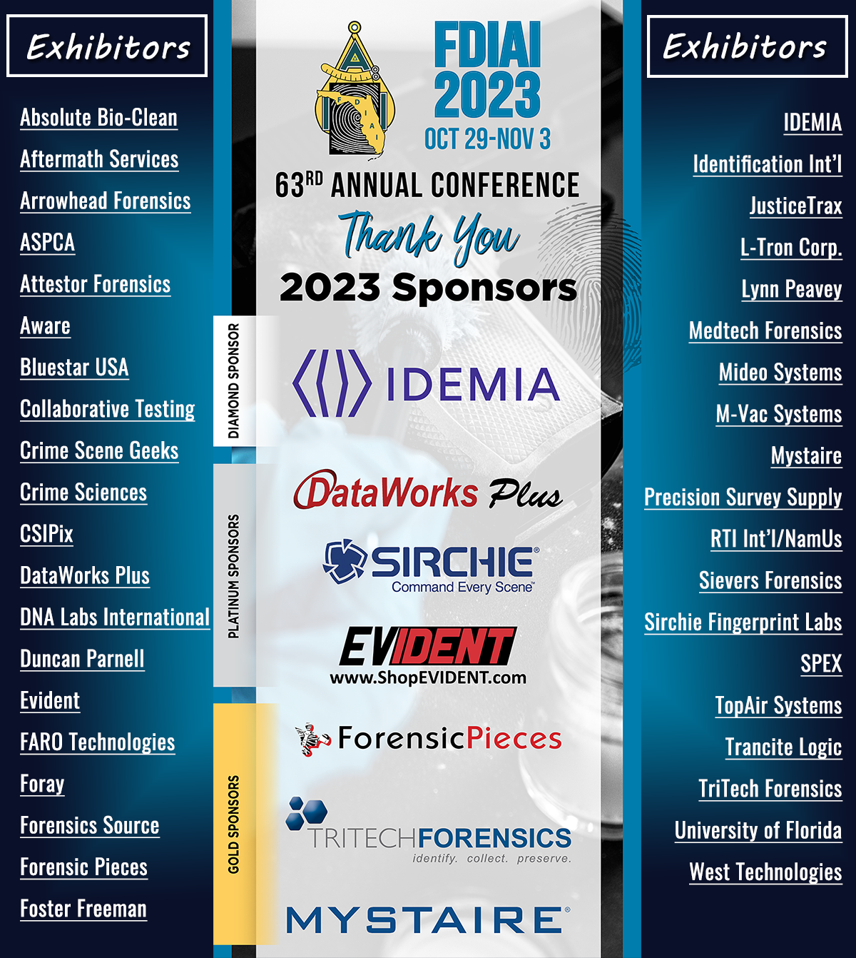 2023 Exhibitor Information Florida Division International Association